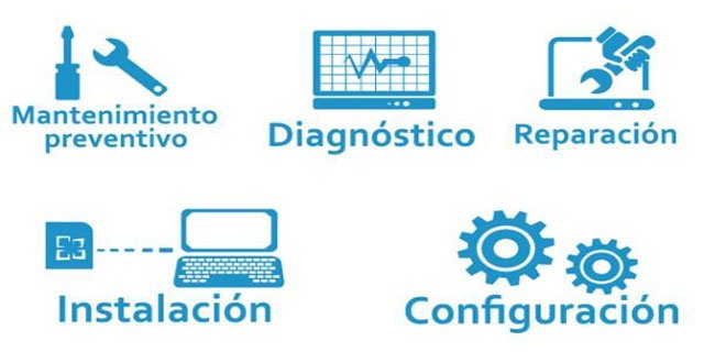 Soporte-Tecnico-Body-Tecnicat