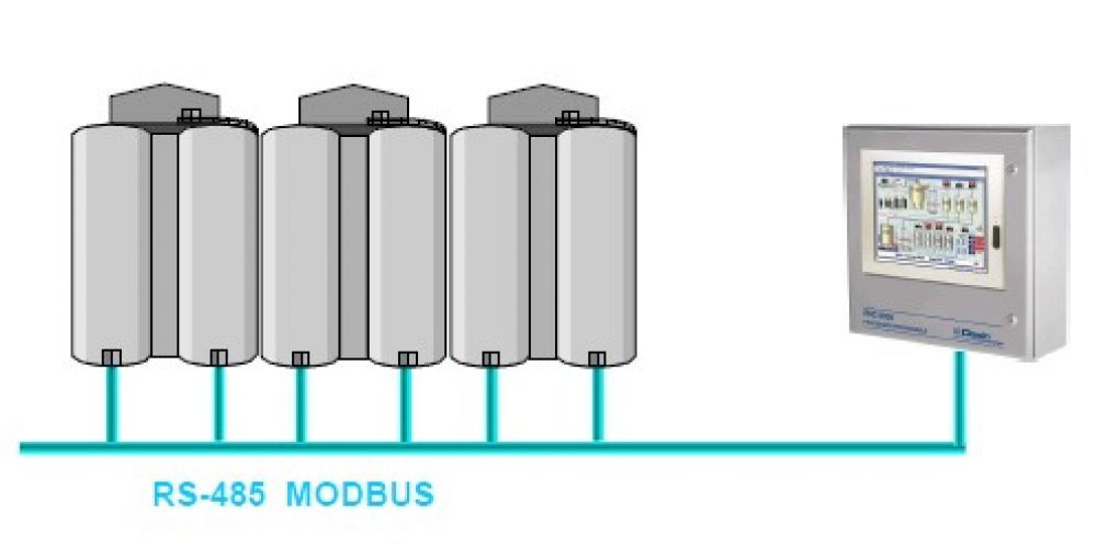 Sistemas de Supervisión y Control de Silos de Granos